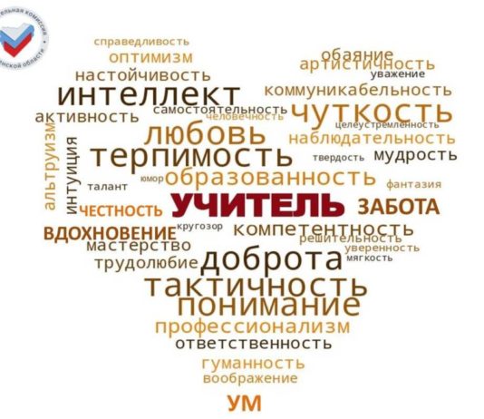 5 октября – День Учителя!